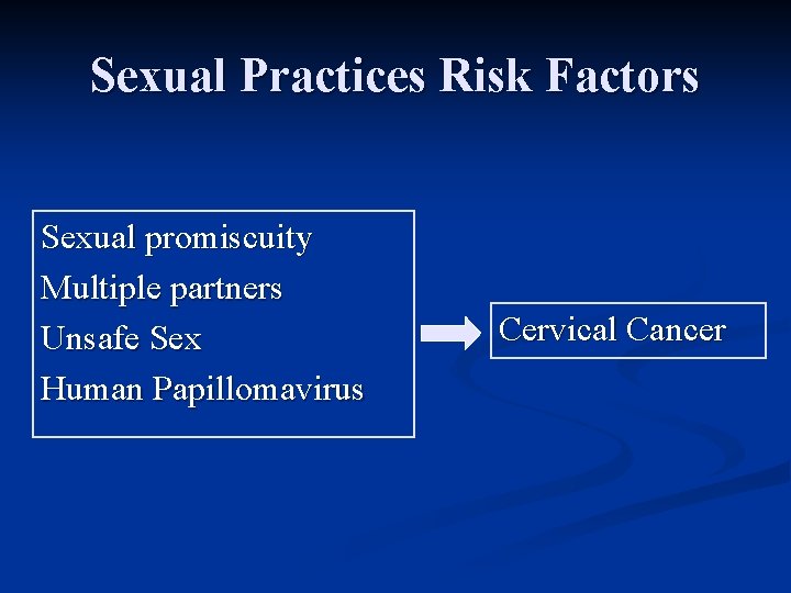 Sexual Practices Risk Factors Sexual promiscuity Multiple partners Unsafe Sex Human Papillomavirus Cervical Cancer
