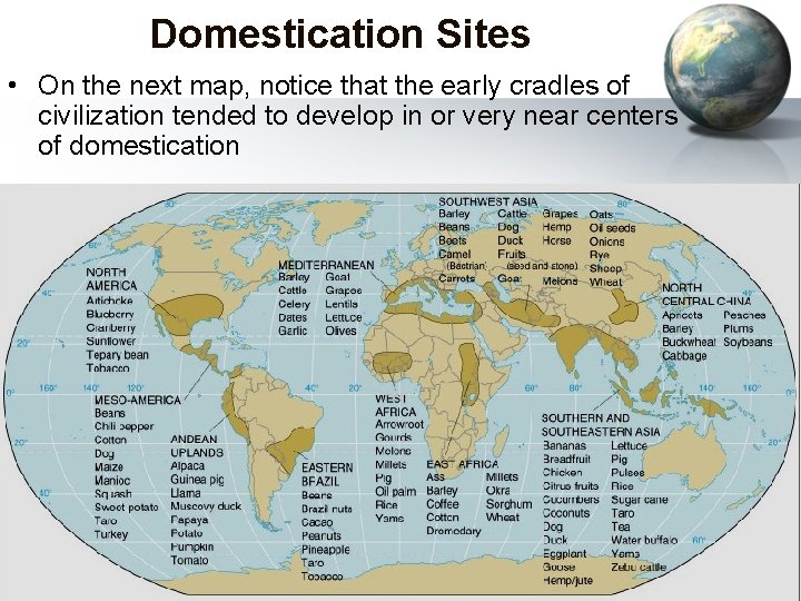 Domestication Sites • On the next map, notice that the early cradles of civilization