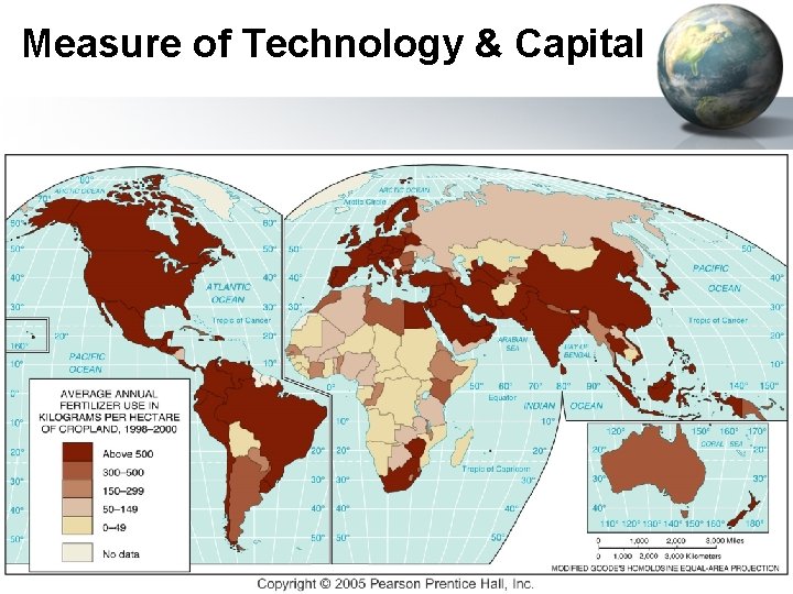 Measure of Technology & Capital 