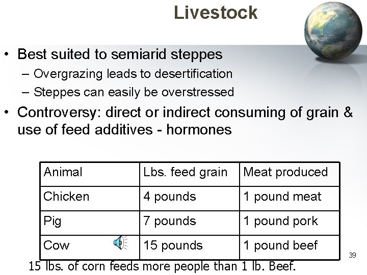 Livestock • Best suited to semiarid steppes – Overgrazing leads to desertification – Steppes