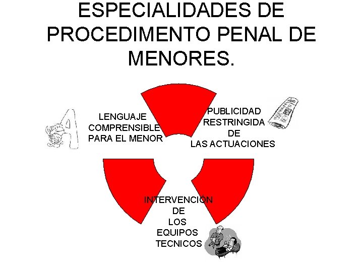 ESPECIALIDADES DE PROCEDIMENTO PENAL DE MENORES. LENGUAJE COMPRENSIBLE PARA EL MENOR PUBLICIDAD RESTRINGIDA DE