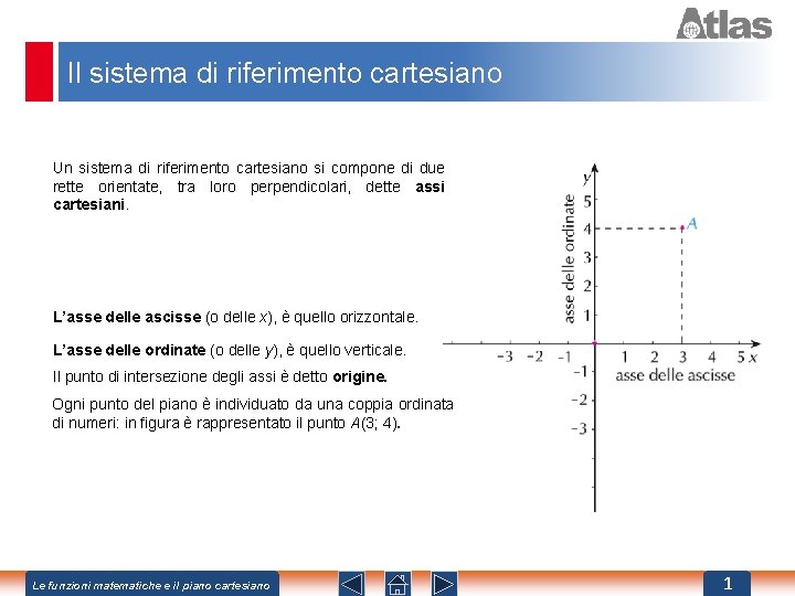 Il sistema di riferimento cartesiano Un sistema di riferimento cartesiano si compone di due