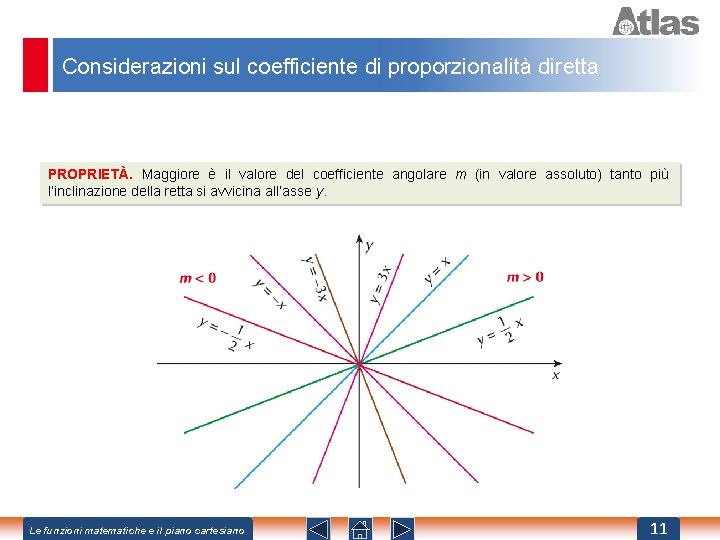 Considerazioni sul coefficiente di proporzionalità diretta PROPRIETÀ. Maggiore è il valore del coefficiente angolare