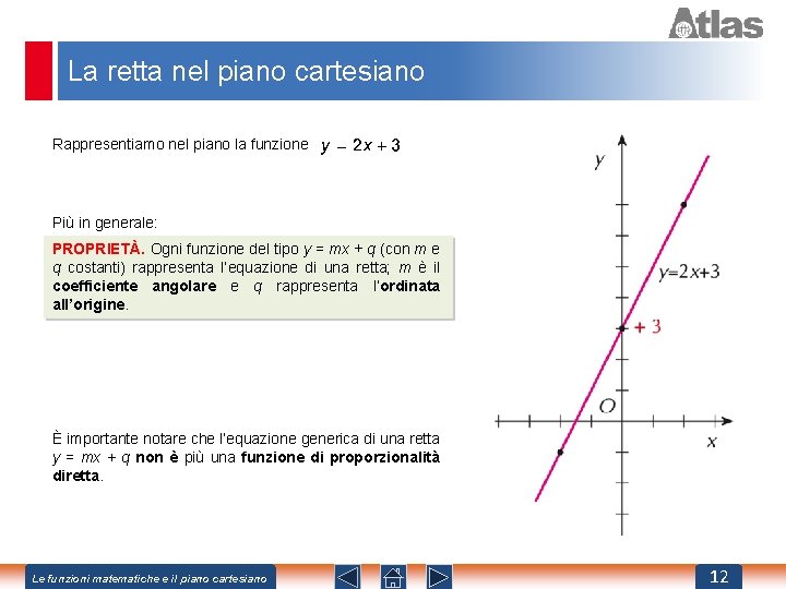 La retta nel piano cartesiano Rappresentiamo nel piano la funzione Più in generale: PROPRIETÀ.