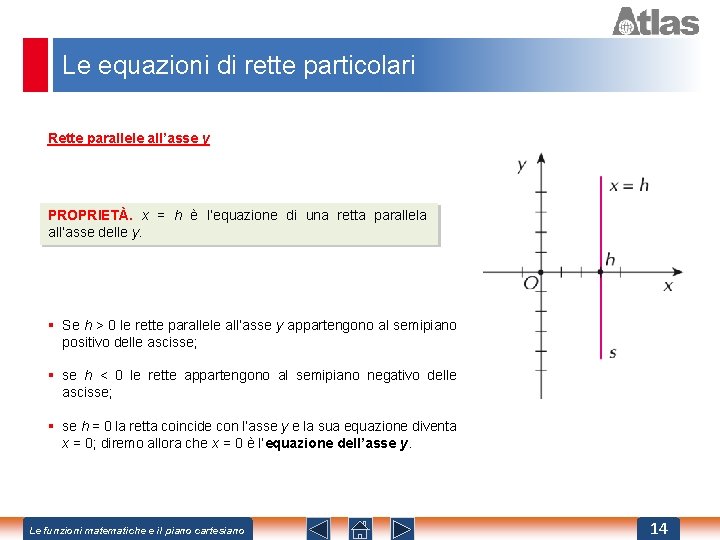 Le equazioni di rette particolari Rette parallele all’asse y PROPRIETÀ. x = h è