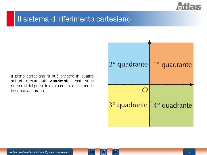 Il sistema di riferimento cartesiano Il piano cartesiano si può dividere in quattro settori