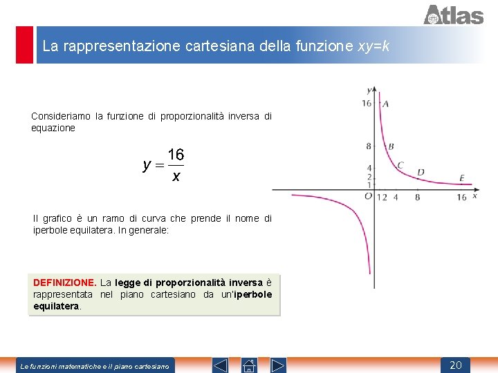 La rappresentazione cartesiana della funzione xy=k Consideriamo la funzione di proporzionalità inversa di equazione