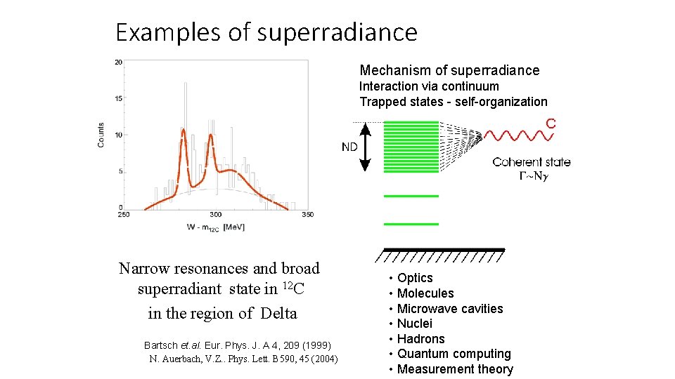 Examples of superradiance Mechanism of superradiance Interaction via continuum Trapped states - self-organization Narrow