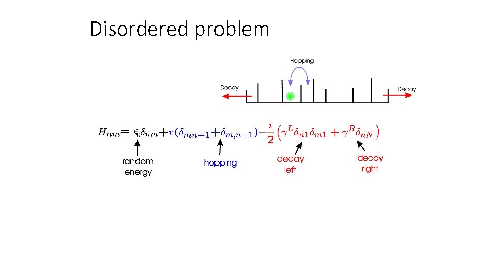 Disordered problem 