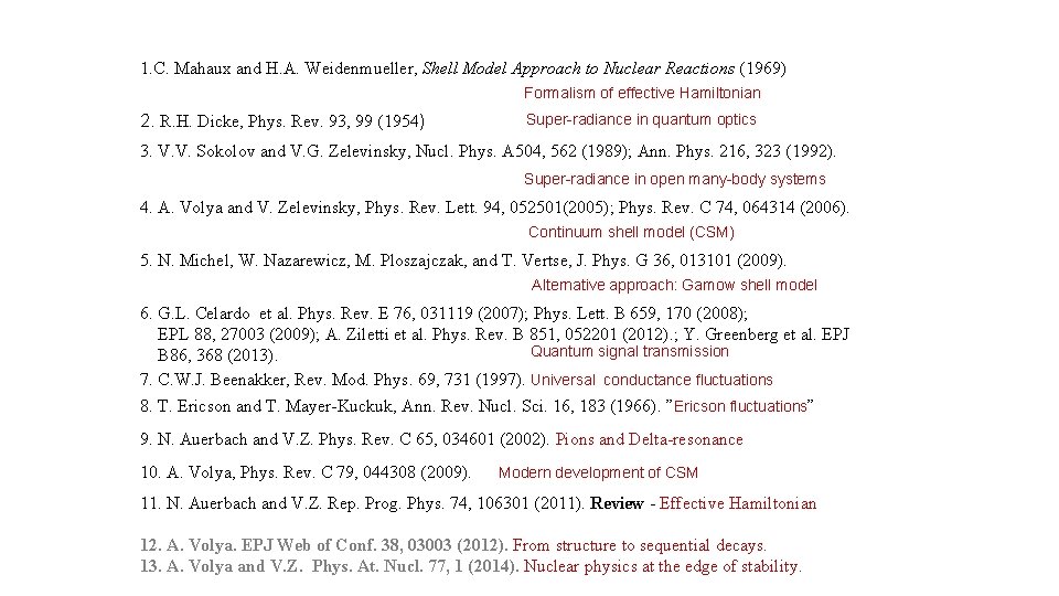 1. C. Mahaux and H. A. Weidenmueller, Shell Model Approach to Nuclear Reactions (1969)