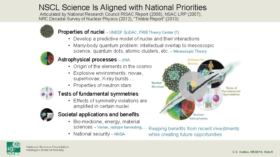NSCL Science Is Aligned with National Priorities Articulated by National Research Council RISAC Report