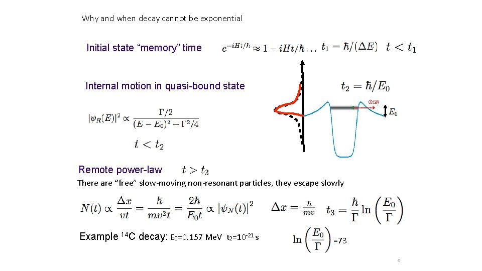 Why and when decay cannot be exponential Initial state “memory” time Internal motion in