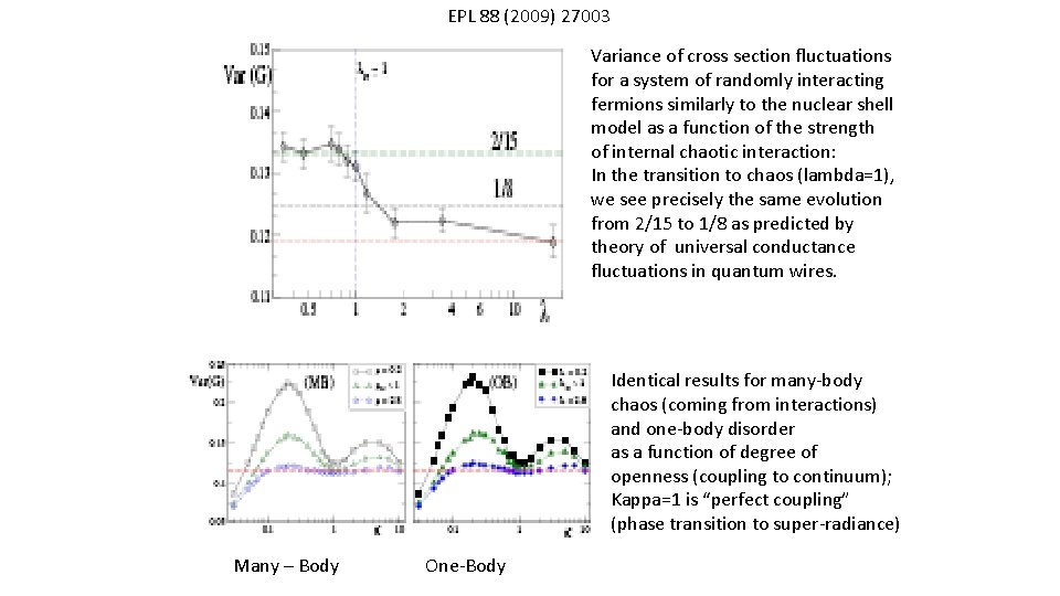 EPL 88 (2009) 27003 Variance of cross section fluctuations for a system of randomly