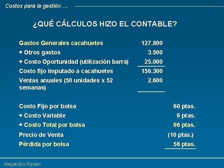 Costos para la gestión…. ¿QUÉ CÁLCULOS HIZO EL CONTABLE? Gastos Generales cacahuetes + Otros