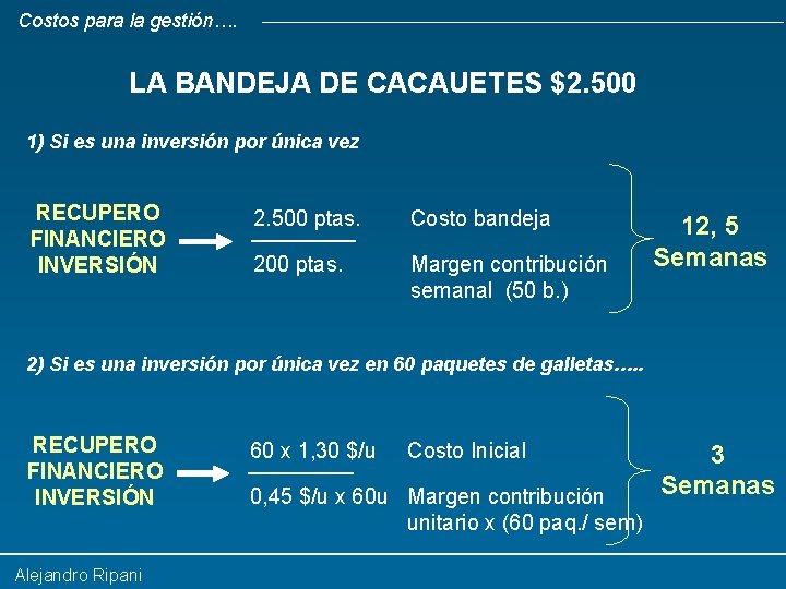 Costos para la gestión…. LA BANDEJA DE CACAUETES $2. 500 1) Si es una