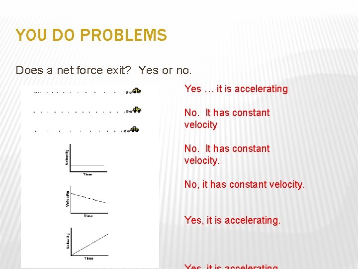 YOU DO PROBLEMS Does a net force exit? Yes or no. Yes … it