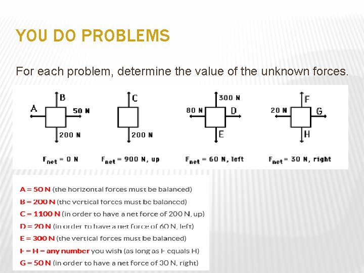 YOU DO PROBLEMS For each problem, determine the value of the unknown forces. 