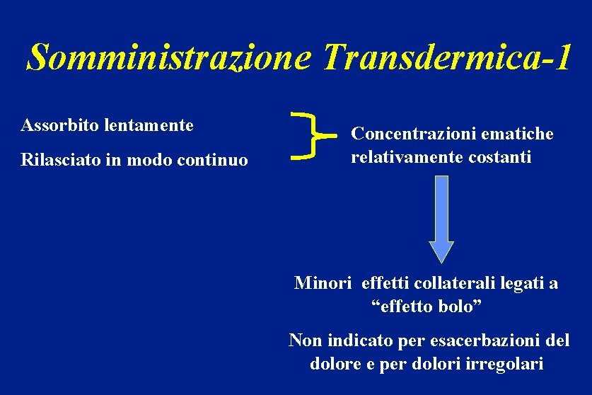 Somministrazione Transdermica-1 Assorbito lentamente Rilasciato in modo continuo Concentrazioni ematiche relativamente costanti Minori effetti