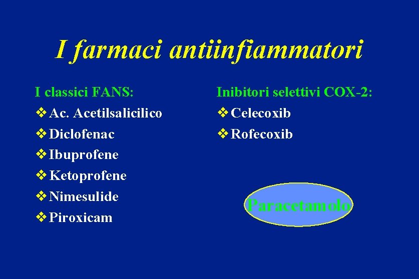 I farmaci antiinfiammatori I classici FANS: v Ac. Acetilsalicilico v Diclofenac v Ibuprofene v