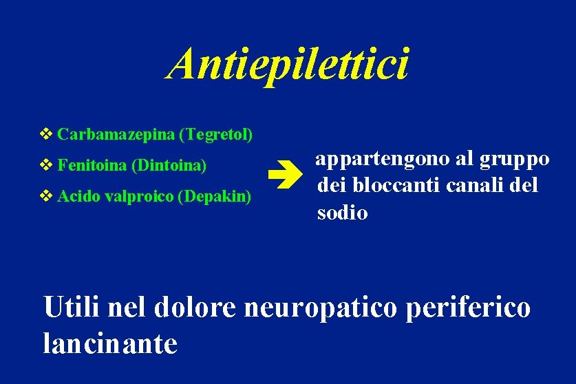 Antiepilettici v Carbamazepina (Tegretol) v Fenitoina (Dintoina) v Acido valproico (Depakin) appartengono al gruppo