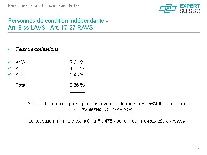 Personnes de conditions indépendantes Personnes de condition indépendante Art. 8 ss LAVS - Art.