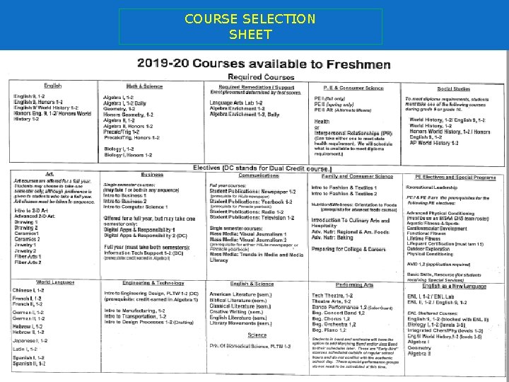 COURSE SELECTION SHEET 