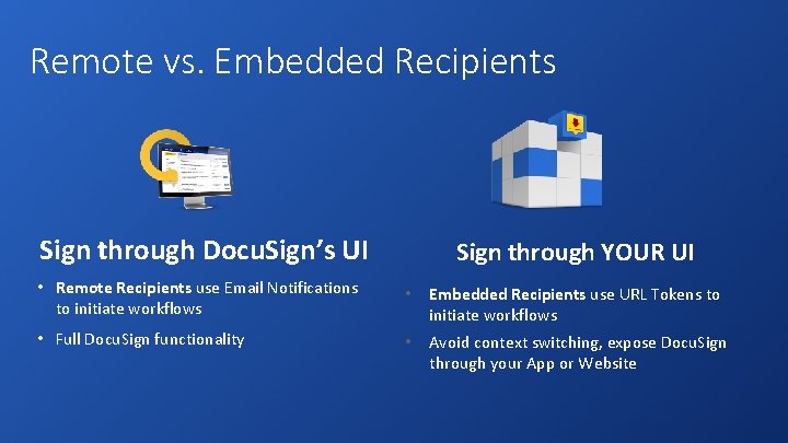 Remote vs. Embedded Recipients Sign through Docu. Sign’s UI Sign through YOUR UI • Remote vs. Embedded Recipients Sign through Docu. Sign’s UI Sign through YOUR UI •