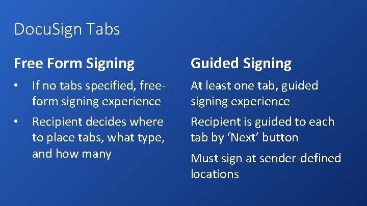 Docu. Sign Tabs Free Form Signing Guided Signing • If no tabs specified, freeform Docu. Sign Tabs Free Form Signing Guided Signing • If no tabs specified, freeform