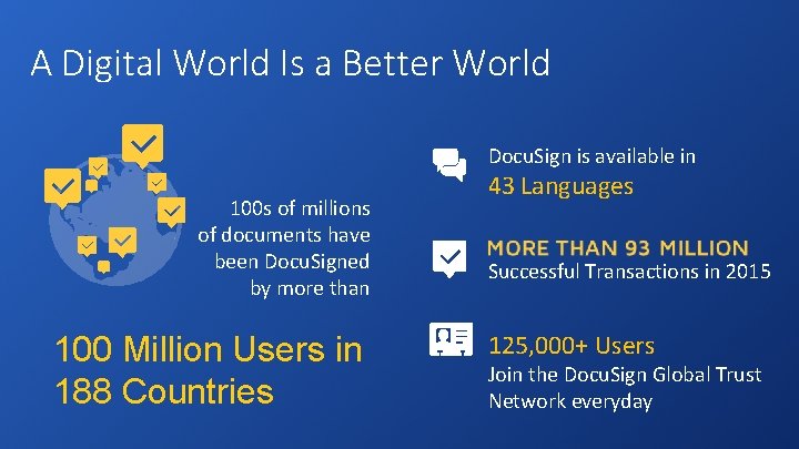 A Digital World Is a Better World Docu. Sign is available in 100 s A Digital World Is a Better World Docu. Sign is available in 100 s