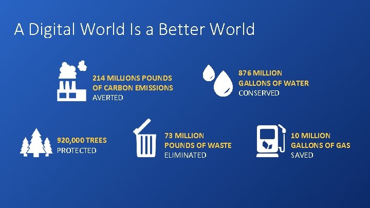 A Digital World Is a Better World 214 MILLIONS POUNDS OF CARBON EMISSIONS AVERTED A Digital World Is a Better World 214 MILLIONS POUNDS OF CARBON EMISSIONS AVERTED