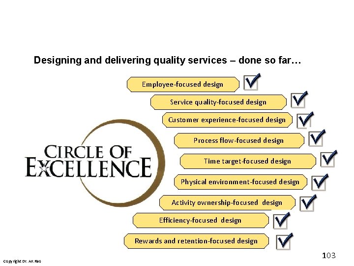 Designing and delivering quality services – done so far… Employee-focused design Service quality-focused design Designing and delivering quality services – done so far… Employee-focused design Service quality-focused design