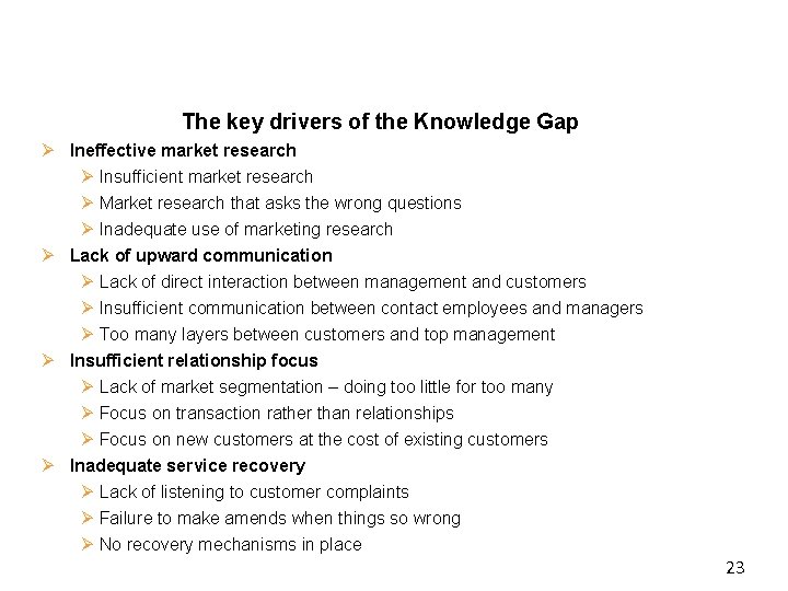 The key drivers of the Knowledge Gap Ø Ineffective market research Ø Insufficient market The key drivers of the Knowledge Gap Ø Ineffective market research Ø Insufficient market