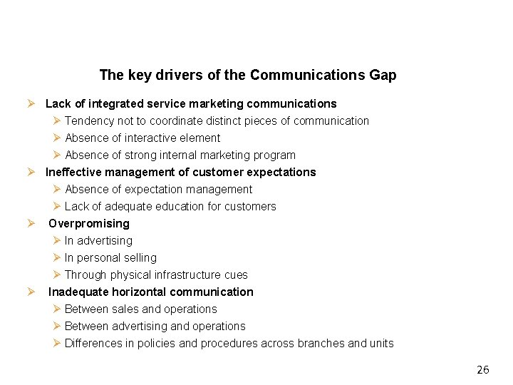 The key drivers of the Communications Gap Ø Lack of integrated service marketing communications The key drivers of the Communications Gap Ø Lack of integrated service marketing communications