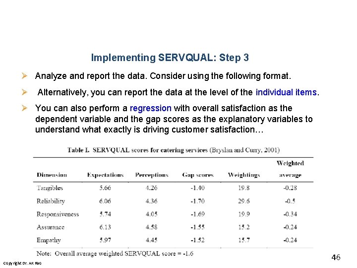 Implementing SERVQUAL: Step 3 Ø Analyze and report the data. Consider using the following Implementing SERVQUAL: Step 3 Ø Analyze and report the data. Consider using the following