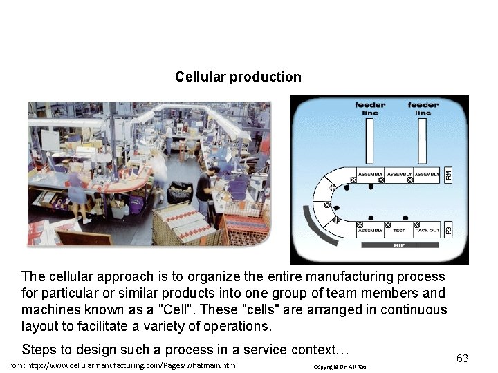 Cellular production The cellular approach is to organize the entire manufacturing process for particular Cellular production The cellular approach is to organize the entire manufacturing process for particular
