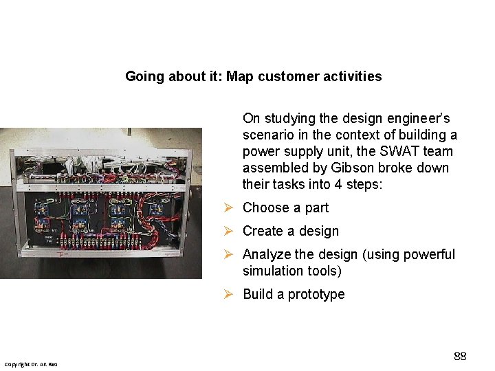 Going about it: Map customer activities On studying the design engineer’s scenario in the Going about it: Map customer activities On studying the design engineer’s scenario in the