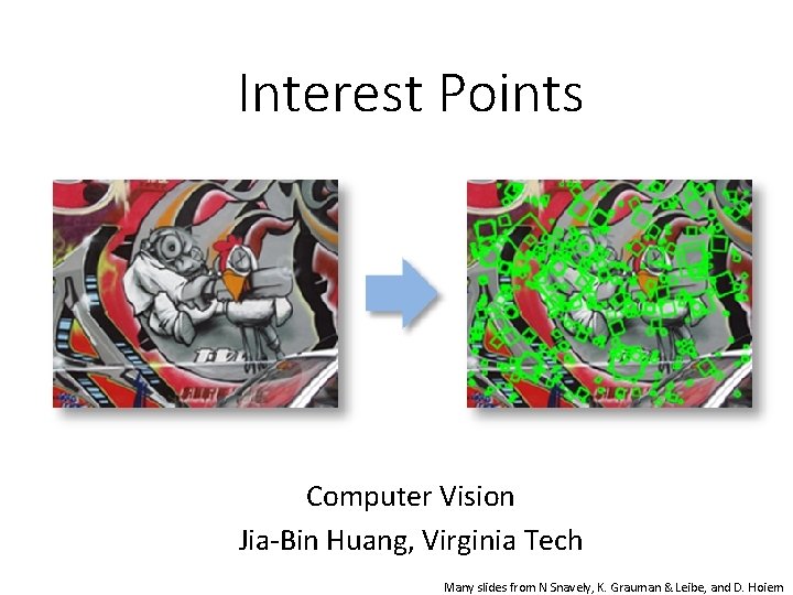 Interest Points Computer Vision Jia-Bin Huang, Virginia Tech Many slides from N Snavely, K.