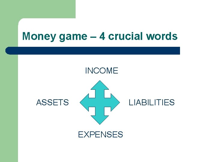 Money game – 4 crucial words INCOME ASSETS LIABILITIES EXPENSES Money game – 4 crucial words INCOME ASSETS LIABILITIES EXPENSES