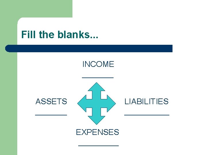 Fill the blanks. . . INCOME _______ ASSETS _______ LIABILITIES _____ EXPENSES _____ Fill the blanks. . . INCOME _______ ASSETS _______ LIABILITIES _____ EXPENSES _____