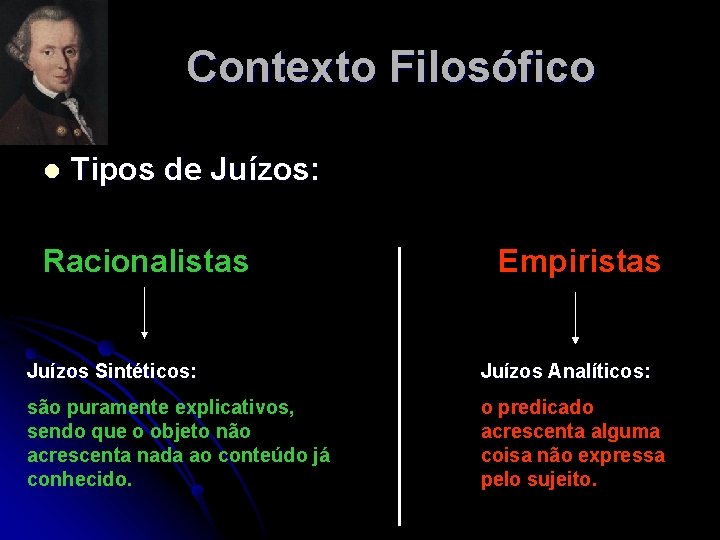 Contexto Filosófico l Tipos de Juízos: Racionalistas Empiristas Juízos Sintéticos: Juízos Analíticos: são puramente Contexto Filosófico l Tipos de Juízos: Racionalistas Empiristas Juízos Sintéticos: Juízos Analíticos: são puramente