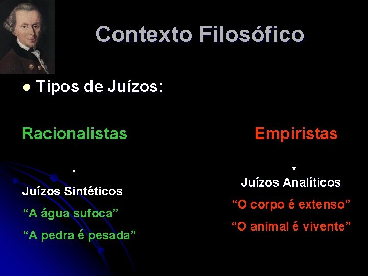 Contexto Filosófico l Tipos de Juízos: Racionalistas Juízos Sintéticos “A água sufoca” “A pedra Contexto Filosófico l Tipos de Juízos: Racionalistas Juízos Sintéticos “A água sufoca” “A pedra