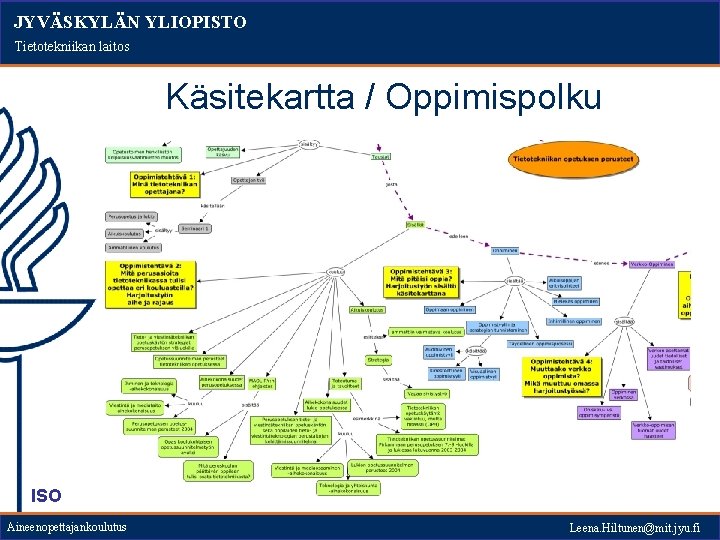 JYVÄSKYLÄN YLIOPISTO Tietotekniikan laitos Käsitekartta / Oppimispolku ISO Aineenopettajankoulutus Leena. Hiltunen@mit. jyu. fi 