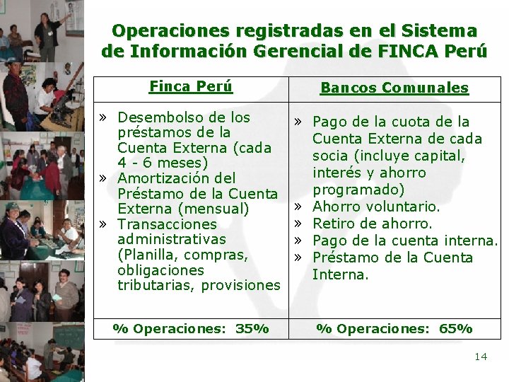Operaciones registradas en el Sistema de Información Gerencial de FINCA Perú Finca Perú Bancos