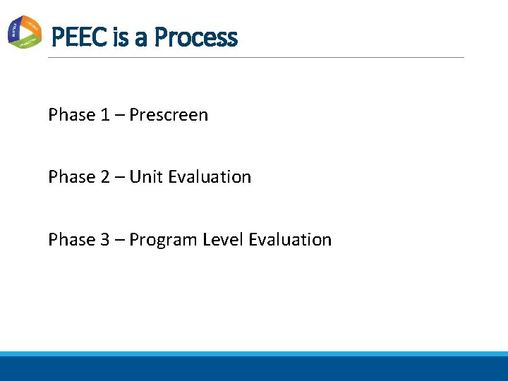 PEEC is a Process Phase 1 – Prescreen Phase 2 – Unit Evaluation Phase