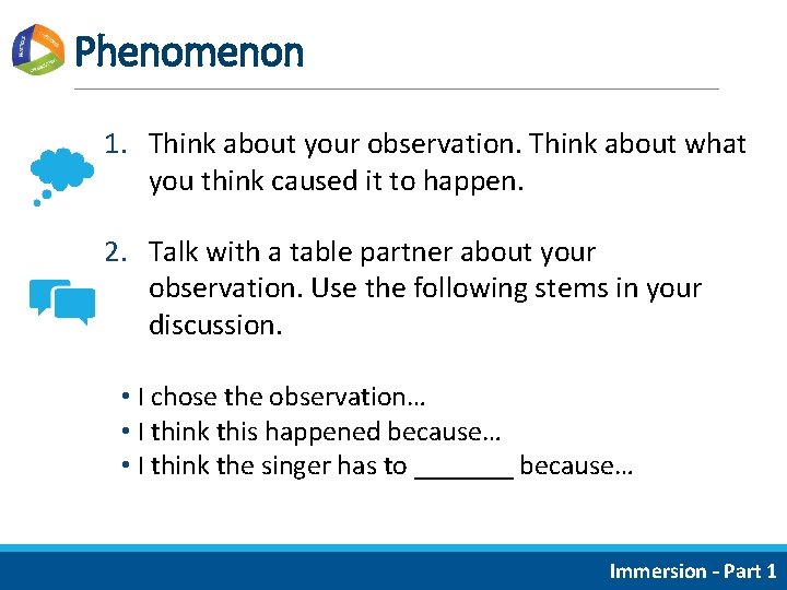 Phenomenon 1. Think about your observation. Think about what you think caused it to