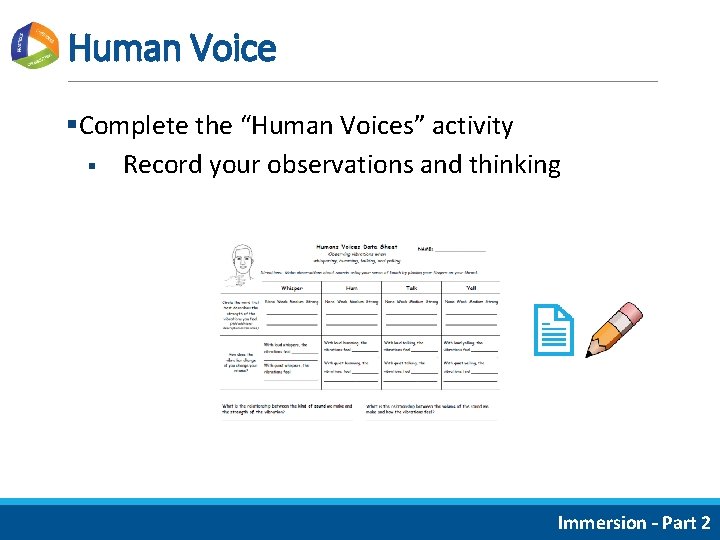 Human Voice §Complete the “Human Voices” activity § Record your observations and thinking Immersion