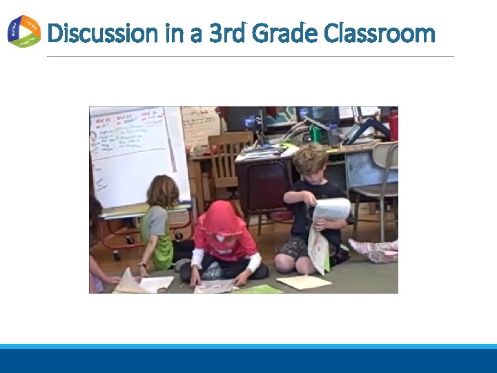 Discussion in a 3 rd Grade Classroom 