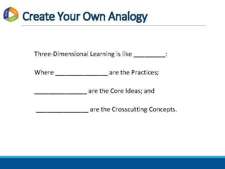 Create Your Own Analogy Three-Dimensional Learning is like _____: Where ________ are the Practices;