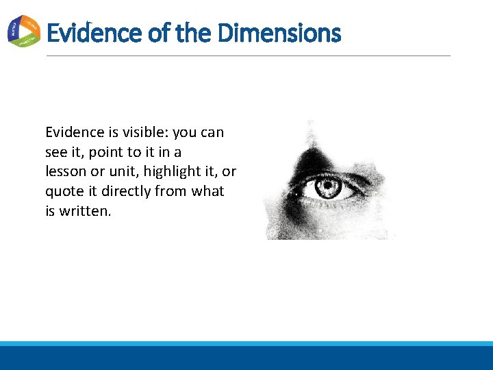 Evidence of the Dimensions Evidence is visible: you can see it, point to it