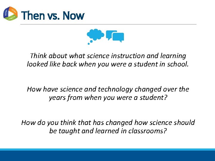 Then vs. Now Think about what science instruction and learning looked like back when